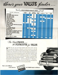 1948 Plymouth Value Finder-02-03
